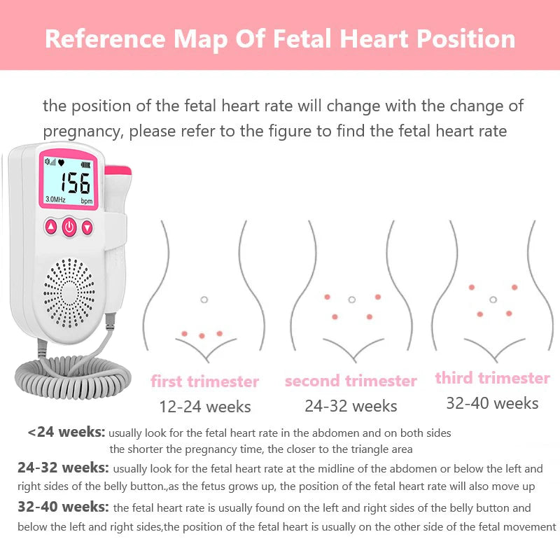3MHz Ultrasound Baby Heart Rate Detector Pregnant Ultrasonic Baby Heartbeat Monitor Fetal Doppler Monitor For Pregnancy