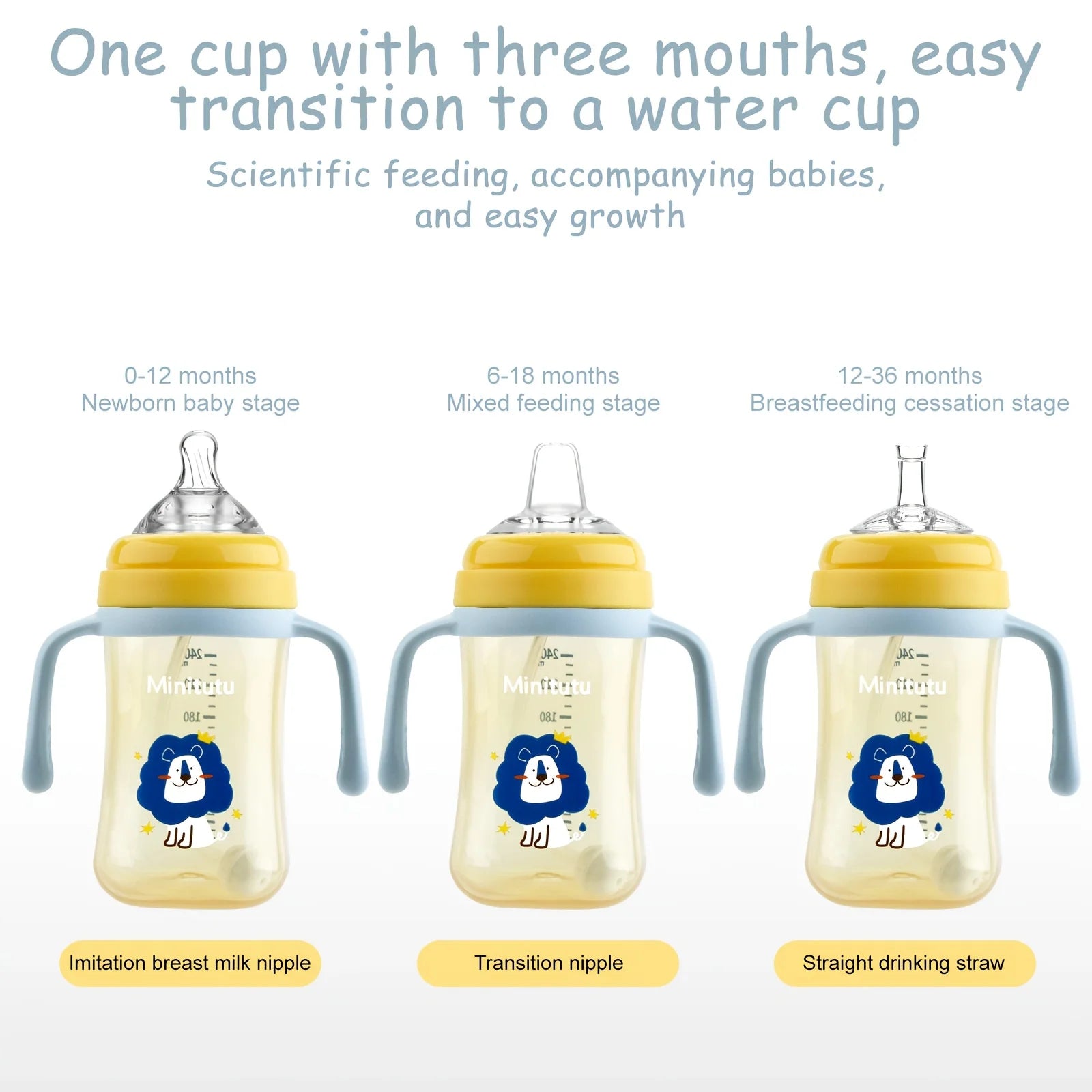 1pcs  baby bottle, PP baby bottle with handle, including 3 interchangeable heads, bottles, cups, baby learning cup, 3-in-1 duckb