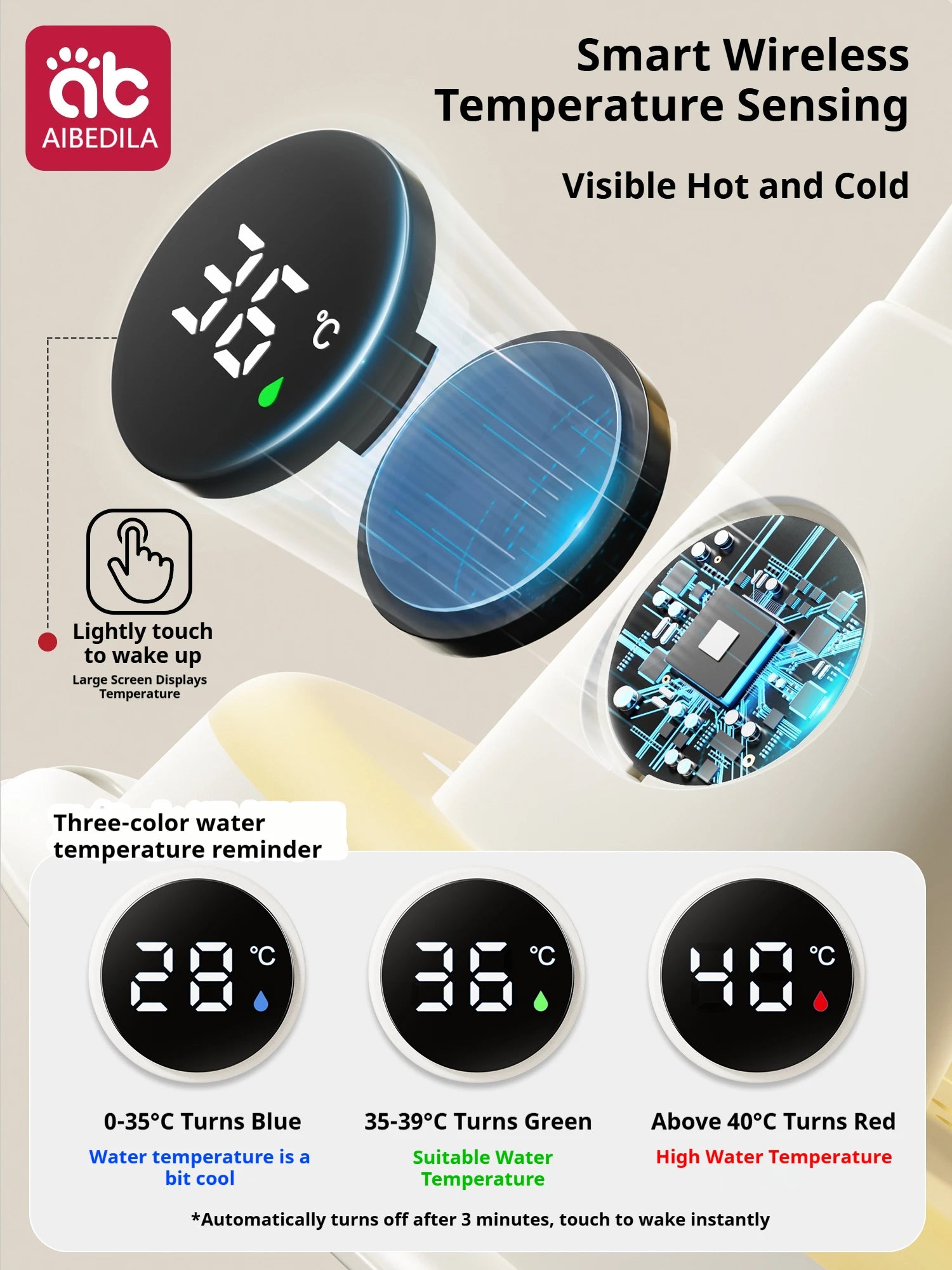 AIBEDILA Baby Bath Seat Multifunctional Toddler Bath Chair With Smart Temperature Sensing Safe Material For Bathtub Shower