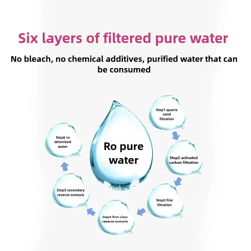 64pcs Disposable Super Mini Wet Wipes Portable Small Package Extraction Hand And Mouth Cleaning Wipes Home School Supplies