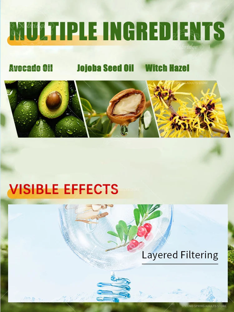 Technology changes lives,Rejuvenator - Fungus Prevention Technology - Adjustable Control & Safety Sensor