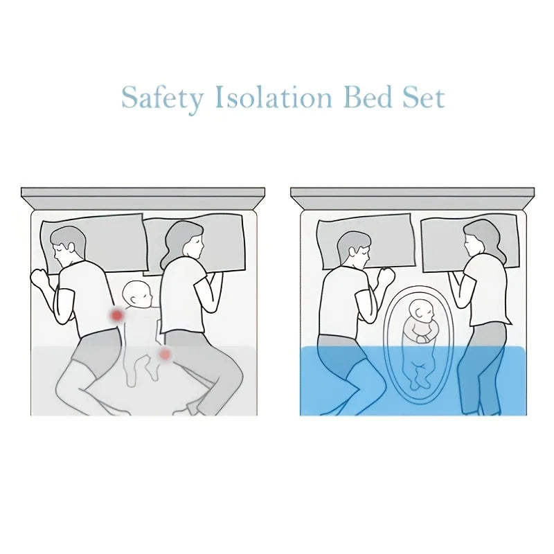 Baby Nest for Co Sleeping Newborn Baby Lounger Cotton Breathable Adjustable Baby Crib In Bed Portable